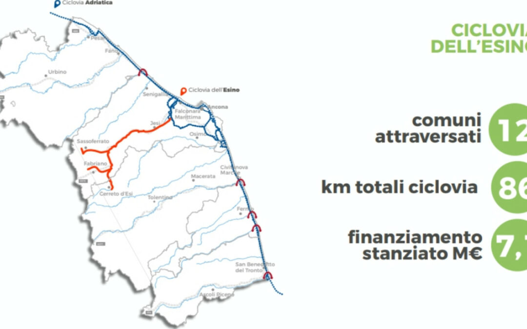 Nelle Marche la nuova Ciclovia dell’Esino che unisce mare e montagna