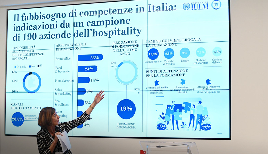 Nasce la “Scuola italiana di Ospitalità”