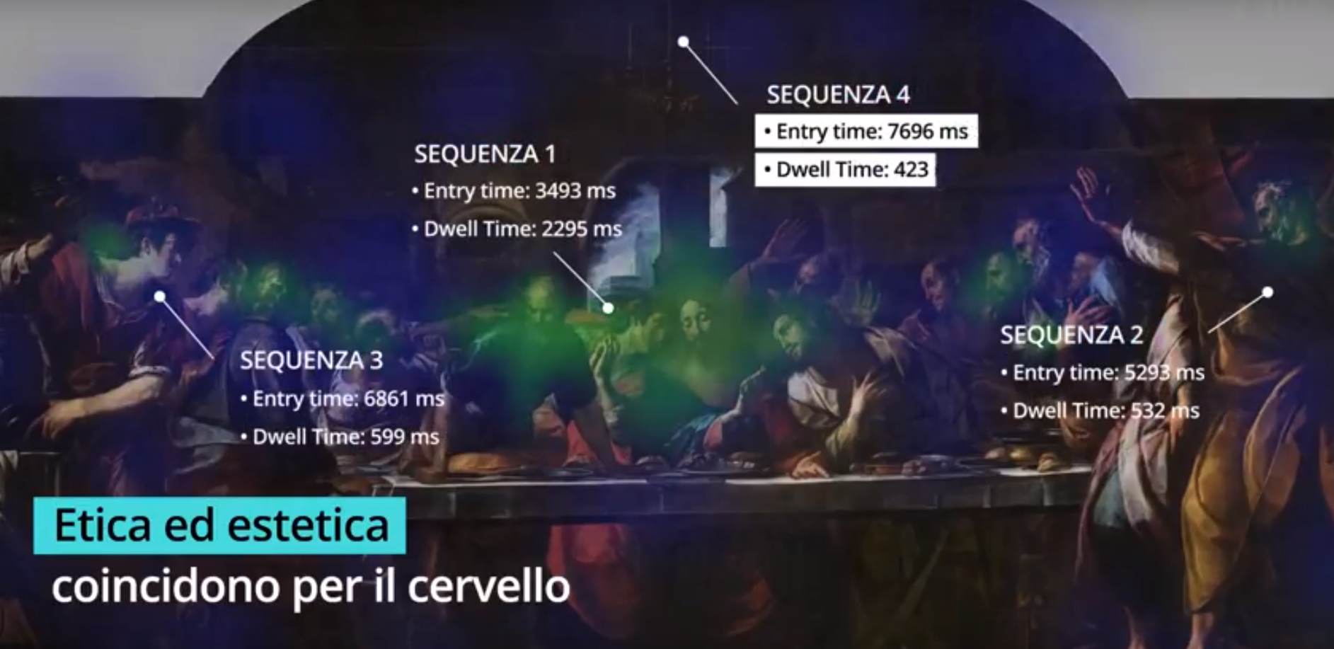ArtTech-Intesa-Sanpaolo-neuroscienze
