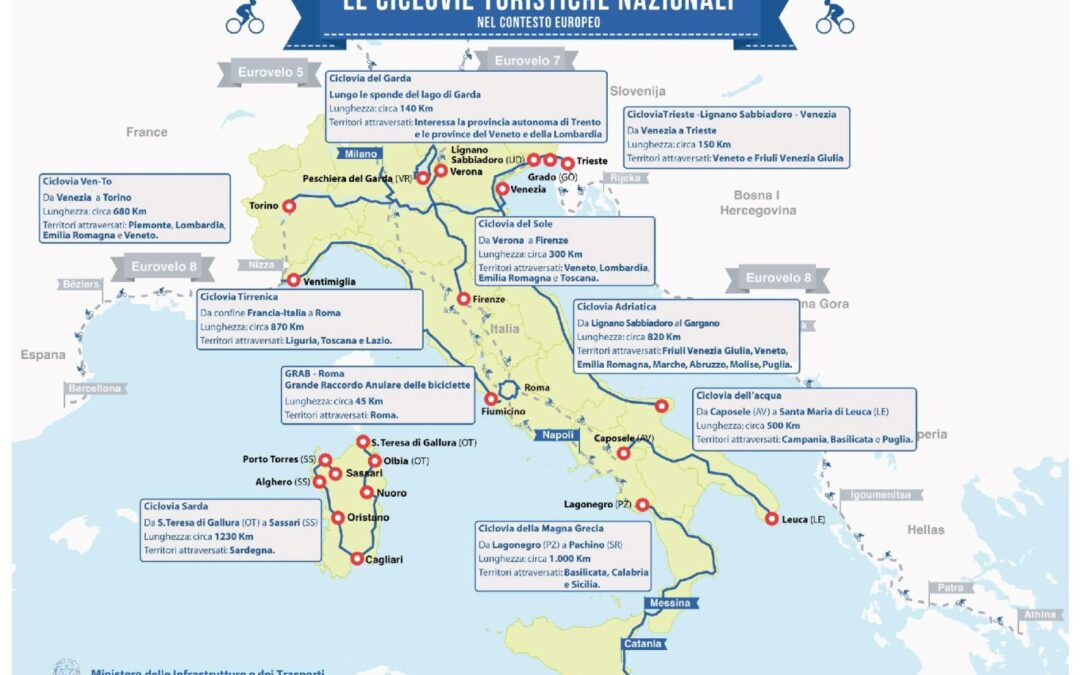 Trieste-Lignano-Venezia: il Fvg capofila della ciclovia