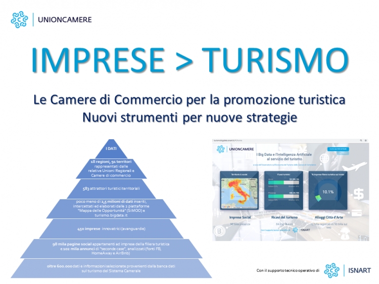 Turismo e digitale, in Emilia Romagna Isnart lancia Mappa delle Opportunità e Osservatorio Big Data