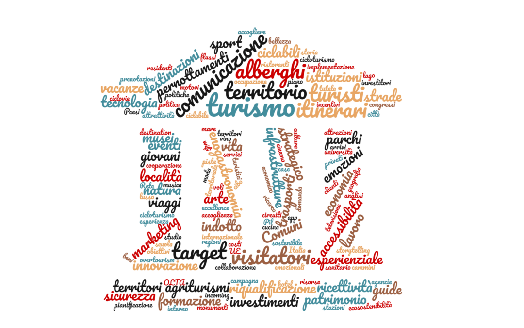 Il business model delle attrattività – MT in pillole (parte 2 di 2)
